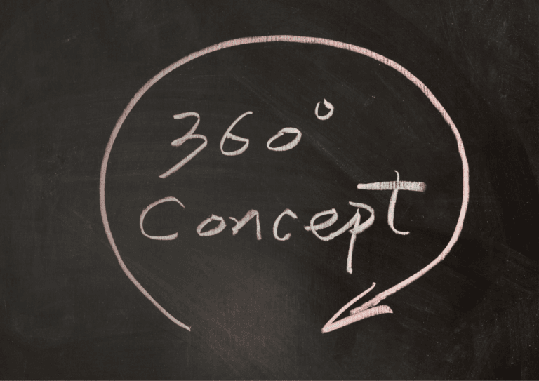 LES 5 AVANTAGES INDÉNIABLES DE LA DÉMARCHE RSE, UNE DÉMARCHE À 360°